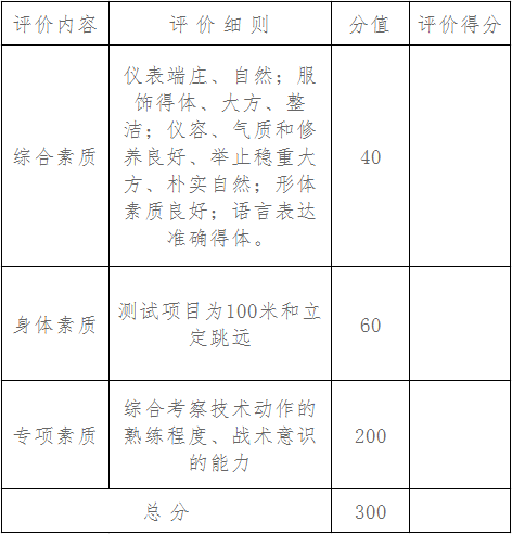 永州职业技术学院单招体育特长生测试办法