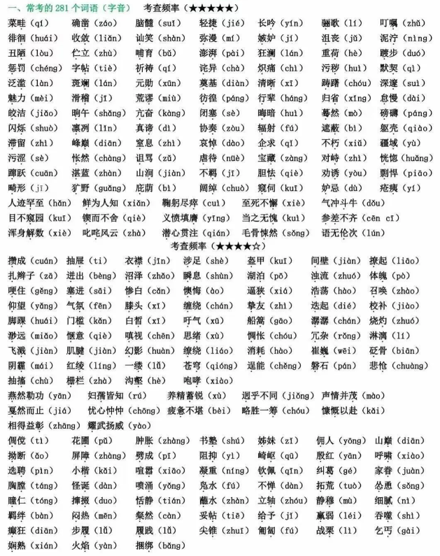 　　湖南高职单招考试网给大家带来湖南单招语文常考的214个词语(词语)，一起来看看吧，希望能给大家带来帮助，内容如下：  　　  湖南单招语文常考的214个词语（词语）  　　  　　湖南单招语文常考的214个词语(词语)